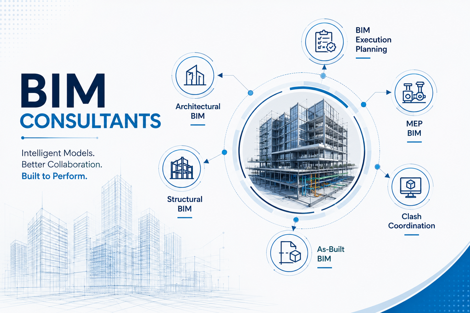 Bim service specialists